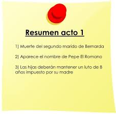 Comentario de texto La Casa de Bernarda Alba acto uno 