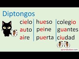 Náutico es diptongo o hiato  